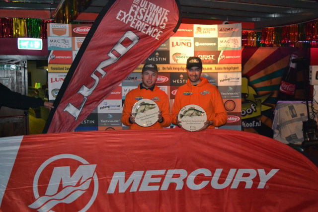 Gewinner der Lund Challenge